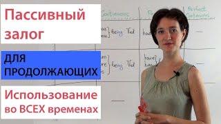 Пассивный залог для продолжающих. Passive Voice Английский ВидеоУрок