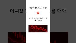 인플레이션 vs 디플레이션 #경제 #경제공부 #돈의이해 #상식 #인플레이션 #디플레이션