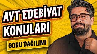 2025 YKS - AYT EDEBİYAT KONULARI VE SORU DAĞILIMI