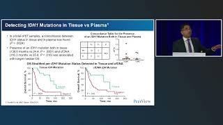 Capitalizing on Personalized Care in IDH Mutant Gliomas