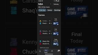 NBA Basketball Scores #nationalbasketballassociation