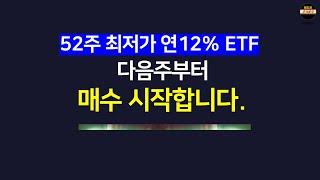 FOMC 앞두고 딱 9월까지 이렇게 ETF 매수 합니다. 필요한 시드는 2천만원. (ACE 미국30년채권액티브 조합)
