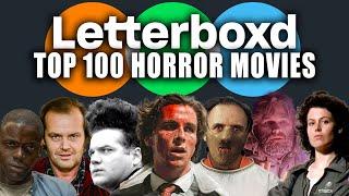 Letterboxd’s Top 100 Horror Movies