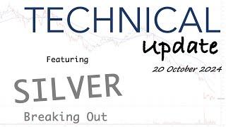 Technical Update | SILVER on the BREAKOUT