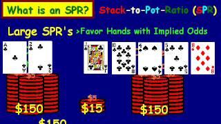 How an SPR works in Poker