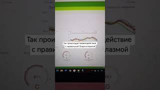 Как уменьшить биологический возраст? #возраст #здоровье #энергоплазма  #молодость #тело #человек