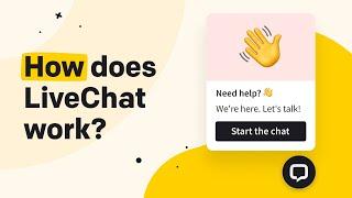 LiveChat Product Tour: See How Easy It Is To Use Live Chat!