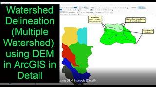 Detail Watershed Delineation  using DEM in #ArcGIS