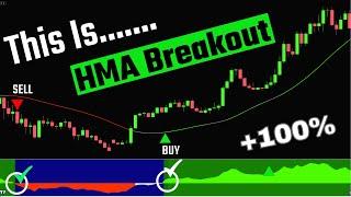 This Scalping Indicator Will Blow Your Mind! HMA Breakout Buy/Sell Indicator For Scalping