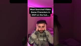 Most searched Video Game Characters in 2021 on the hub #shorts