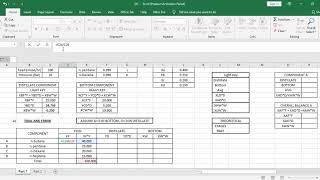 Multicomponent Distillation Calculation |  Distribution of Component Using Recovery Infromation