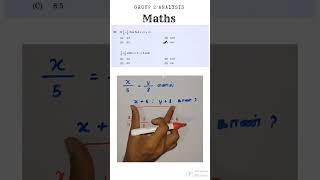 tnpsc previous year question group 1 2 2a 4 maths