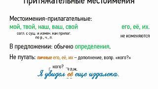 Притяжательные местоимения (6 класс, видеоурок-презентация)