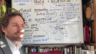 Plato Vs. Nietzsche : Truth Vs Relativism, Intro to Existentialist Epistemology (Part 2)