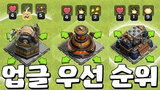 크래프트 스테이션 업그레이드 우선 순위와 충전 우선 순위까지 뽑아봤습니다