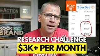 These 3 Etsy Products Make $3k+ Per Month (Everbee Research Tutorial)