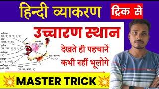 वर्णों के उच्चारण स्थान याद करने का शानदार ट्रिक | Uchcharan Sthan in Hindi Trick | Hindi Grammar