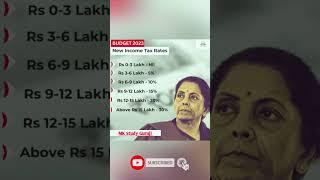 budget 2023 #education #mkstudyguruji