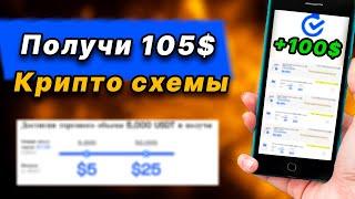 Промо акция на 100$ Крипто схема по  аирдропу от  BingX