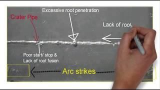 Welding Defects, their appearance and identification, AWS CWI and CSWIP practical Exam Part 1