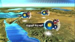 Vizrt Weather