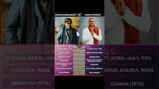 Mithun Chakraborty & Nana Patekar: The Power Duo of Indian Cinema
