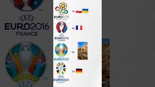 #euro2024  #euro2020 #euro2016 #euro2012