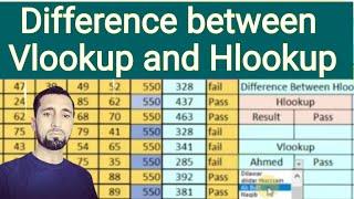 Difference between Vlookup and Hlookup functions in Excel | Nasir IT Solution