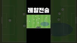 음바페 레알마드리드 실축전술