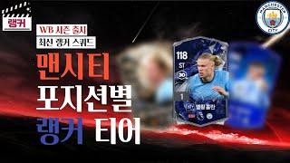 '맨시티' 포지션별 랭커 티어, 랭커 스쿼드 [TOP30] WB 시즌 출시 FC온라인/피파4