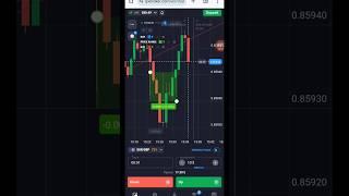 #duet #rahman #shortvideos #tradingstrategy