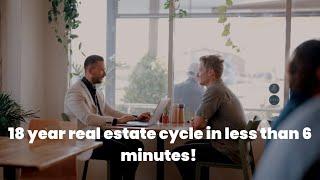 18 year real estate cycle in less than 6 minutes!