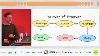 Anthropomorphising AI and emerging Theory of Mind. Keynote at the EU Chatbot & AI Summit 2024