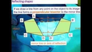 How do you reflect a point using a vertical or horizontal line?