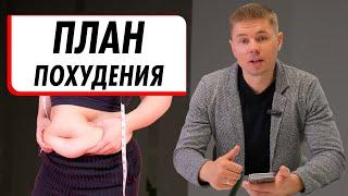 Как правильно похудеть. 7 простых шагов к здоровью и стройности. 2025