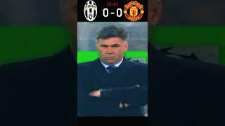Juventus vs Manchester United | 1999 UCL Semi-Final 2nd Leg | Roy Keane’s Heroic Comeback