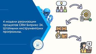 4 модели реализации продукта в CRM Битрикс 24. Штатными инструментами программы