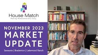 Sarasota-Manatee Real Estate Market Update: November 2023