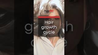 Hair growth Cycle | HairMD Pune