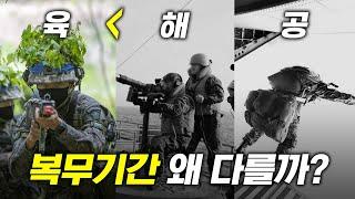 공군, 해군은 왜 육군보다 복무기간이 길까?