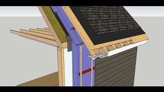 Exterior insulation retrofit: walls and unvented roof