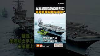 【國際】台海風險取決自衛能力 美戰略模糊轉為清晰？