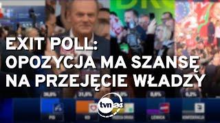 Wyniki sondażowe exit poll: opozycja ma szansę na przejęcie władzy