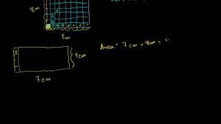 Area and Perimeter