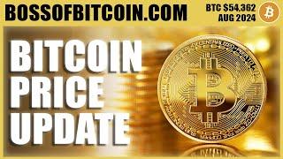 Bitcoin BTC Price $64,121 Technical Analysis  BK Crypto Trading Prediction Live | July 2024
