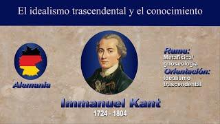 El idealismo Trascendental y el Conocimiento (sencillo) | Immanuel Kant #1