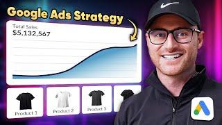 The PROVEN Strategy for New eCommerce Google Ads Accounts