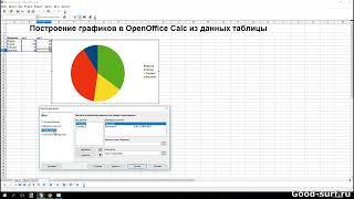 Построение графиков в OpenOffice Calc из данных таблицы
