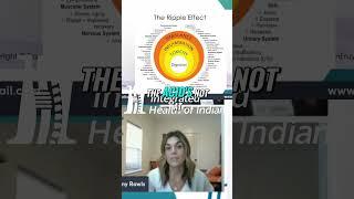 PPIs & Gut Health: Why I Avoid Antacids!