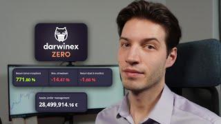 UPDATE On My Darwinex Zero Journey | Analyzing Biggest Darwinex Accounts